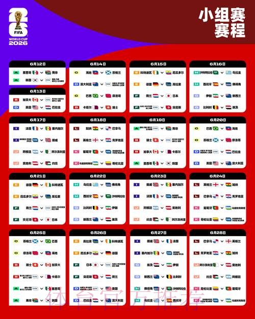 2026世界杯比分安全 2026世界杯比分安全